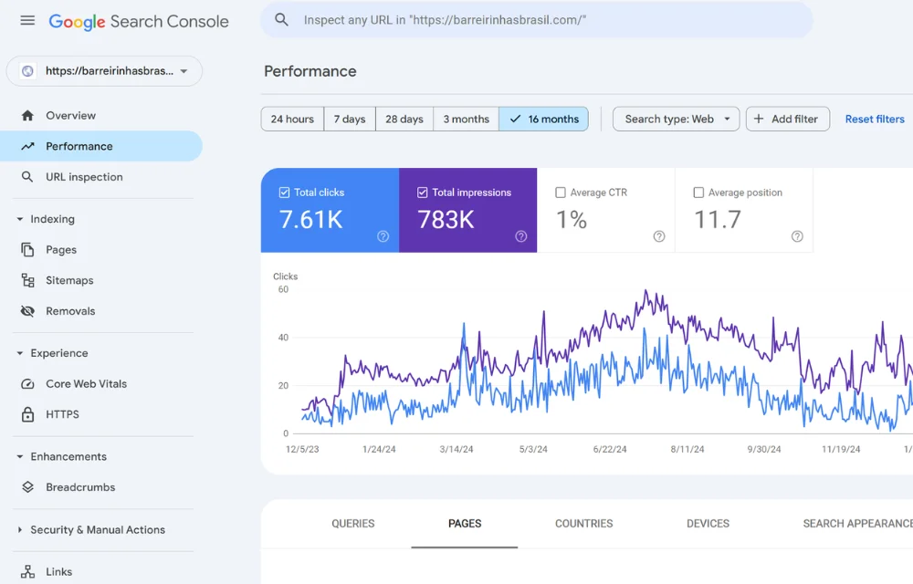 SEO on a budget: Top strategies for keeping costs low