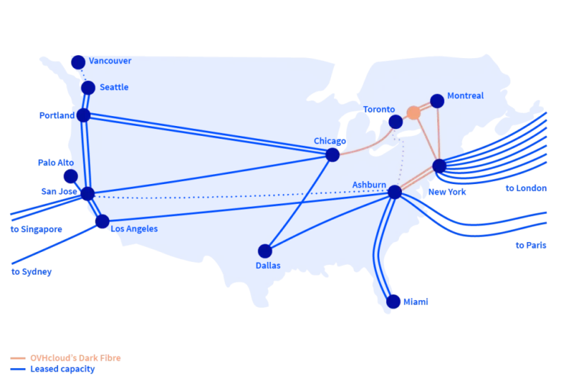 OVHcloud backbone network: Environmental impact assessment methodology