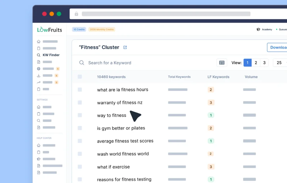 Best SEO tools I’ve used over my 5-year SEO career