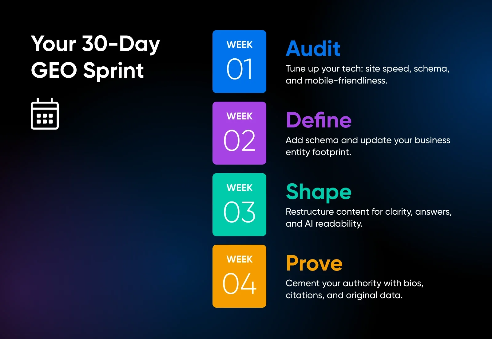 Generative Engine Optimization (GEO) for Mere Mortals