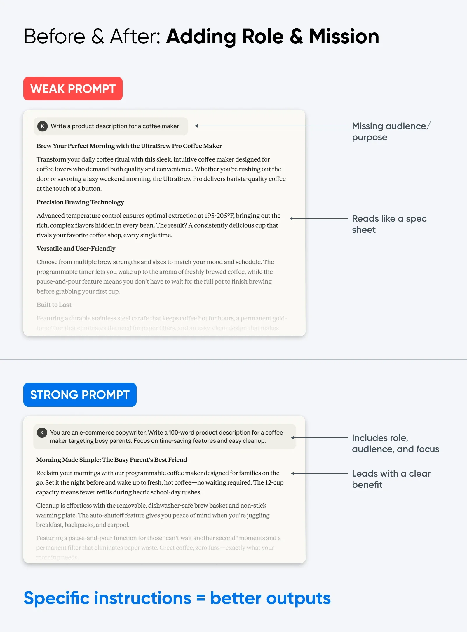 Prompt Engineering: How To Prompt AI for Real-World Results