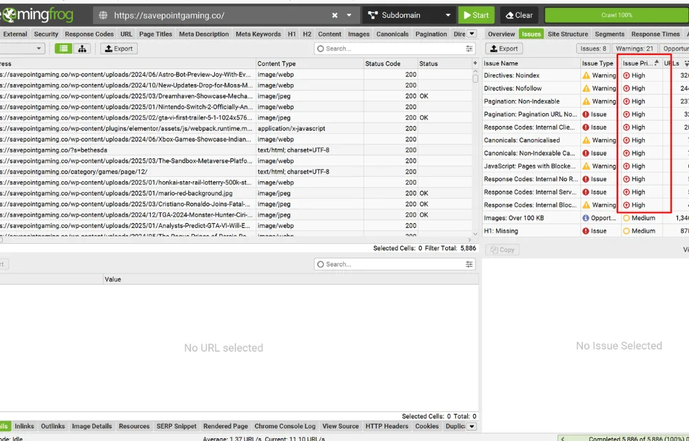 SEO on a budget: Top strategies for keeping costs low