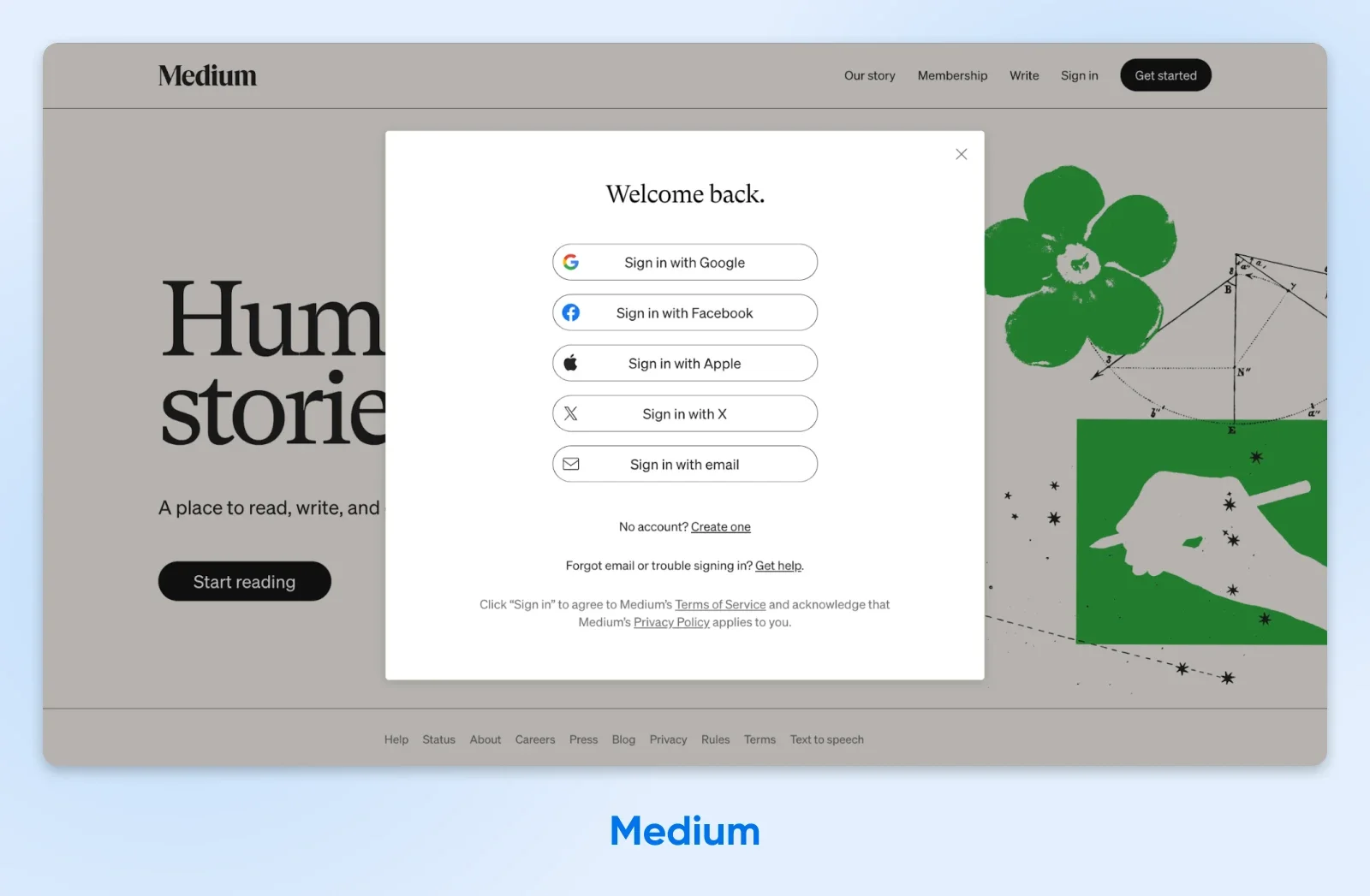 15 вдохновляющих примеров страниц входа: как встречать пользователей стильно и эффективно