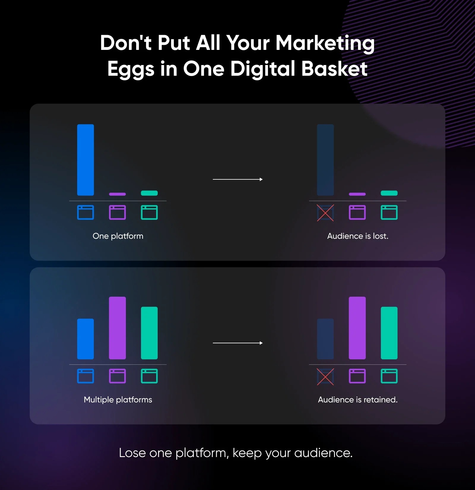 GPT-5 и уроки для бизнеса: чем опасна зависимость от технологических гигантов