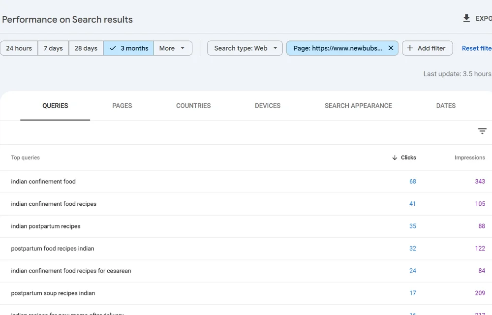 SEO basics: how to get started with SEO?
