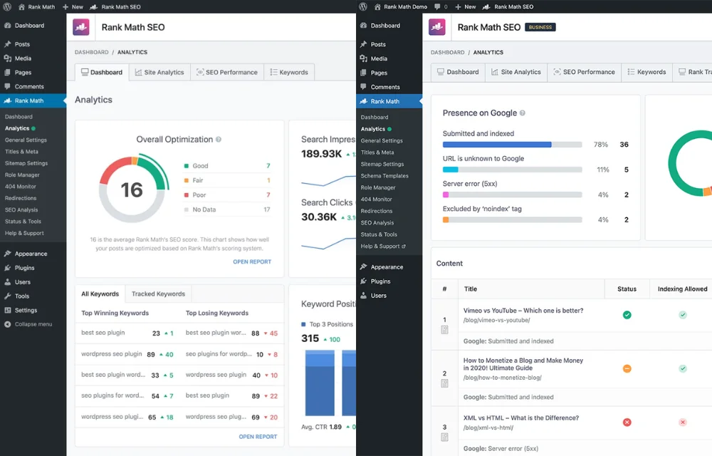 Best SEO tools I’ve used over my 5-year SEO career