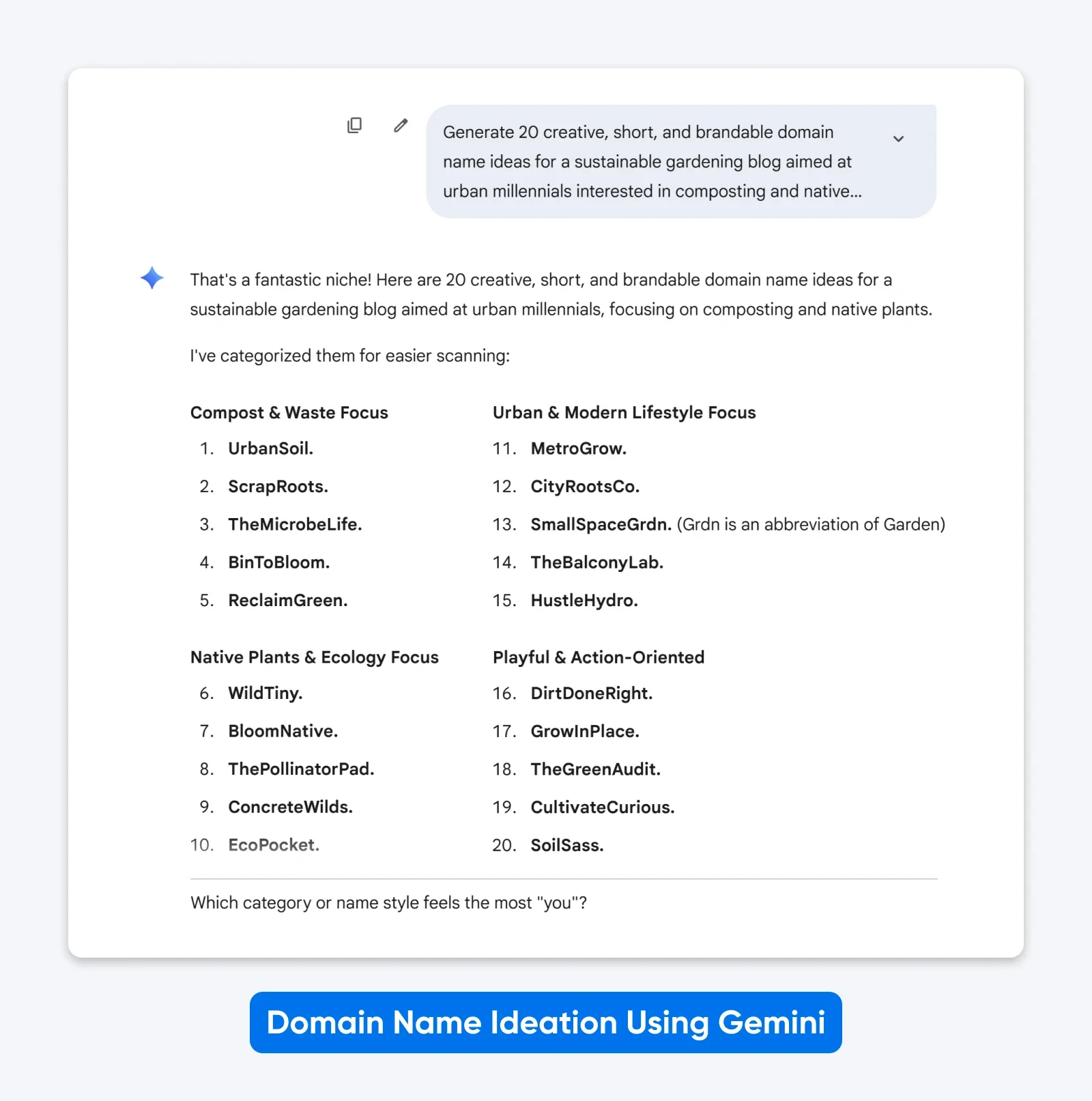 How To Choose the Perfect Domain Name (Key Tests, AI Prompts, and More)