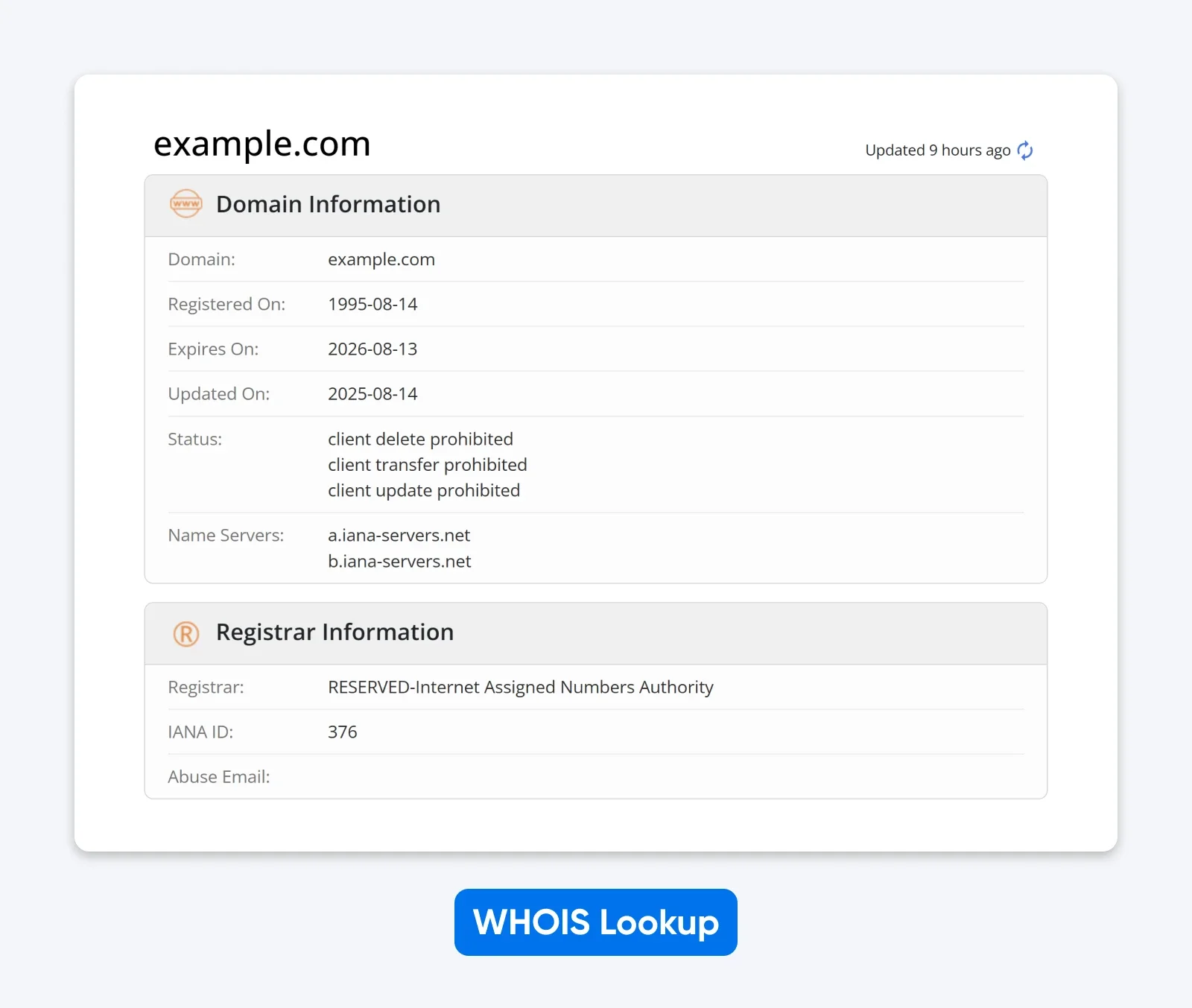 How To Choose the Perfect Domain Name (Key Tests, AI Prompts, and More)