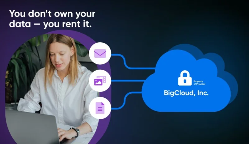 50+ Open-Source Alternatives to Cloud Services in 2026 (Expert Picks)