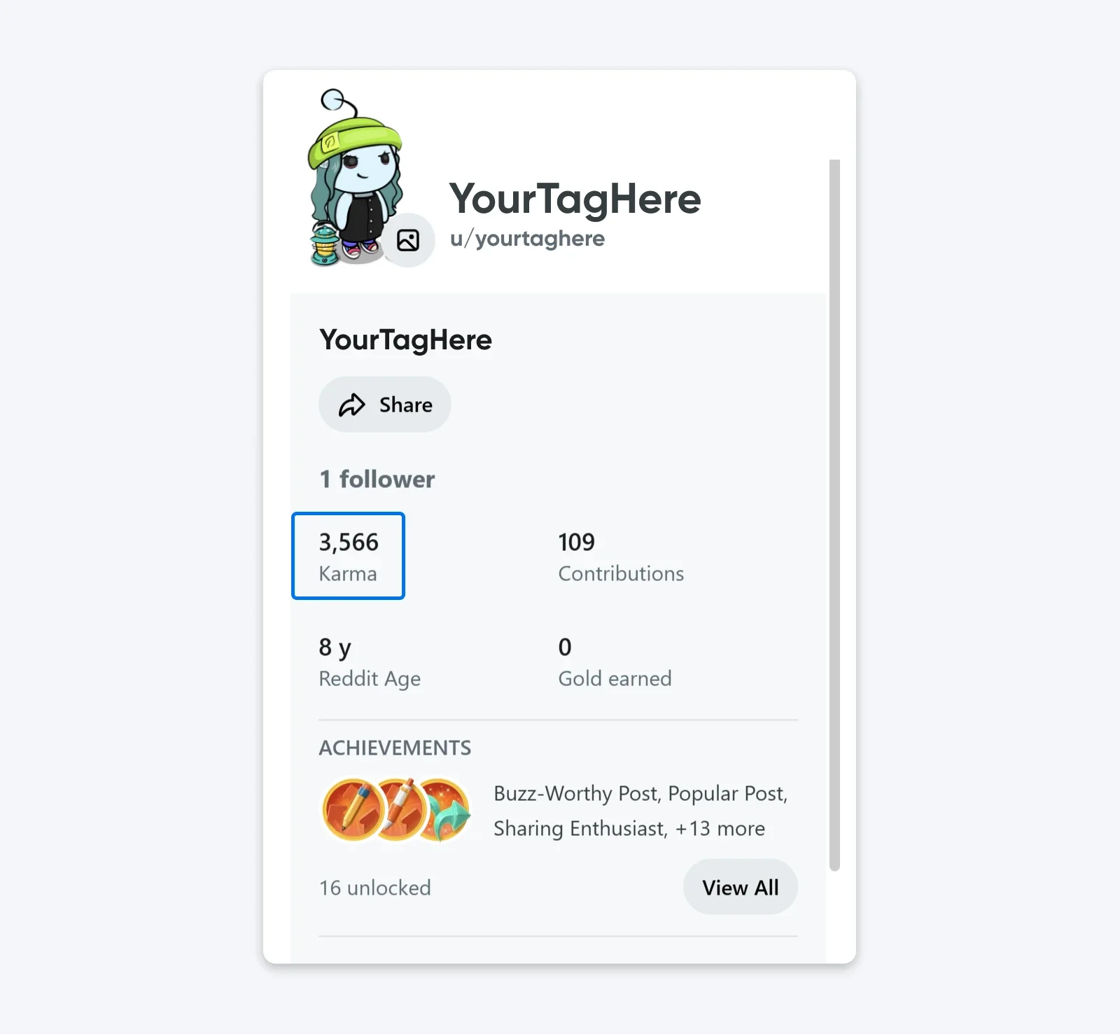 Reddit Marketing in the AI Era: A Practical Guide for Small Businesses