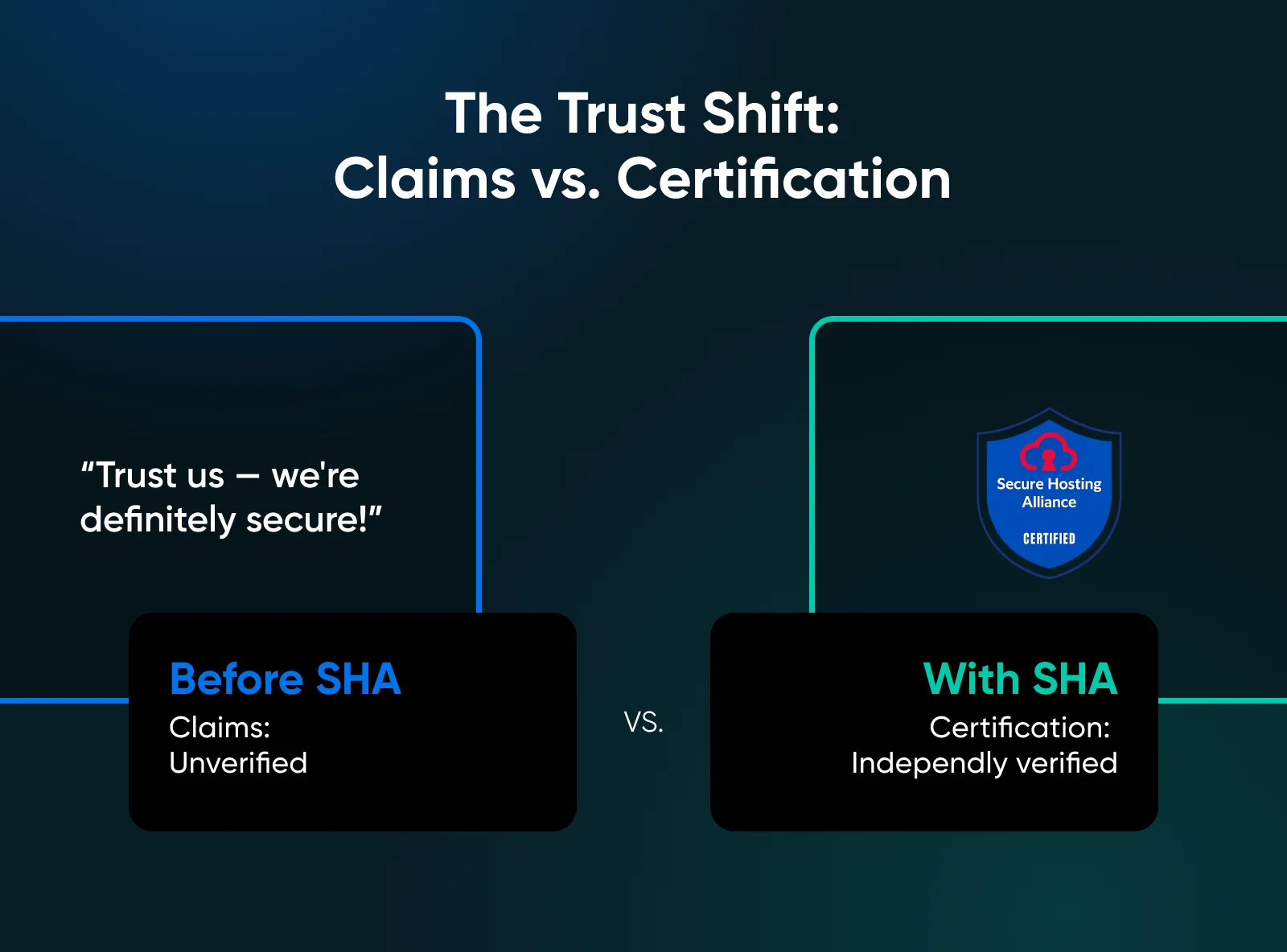 Why DreamHost Joined the Secure Hosting Alliance as a Founding Member