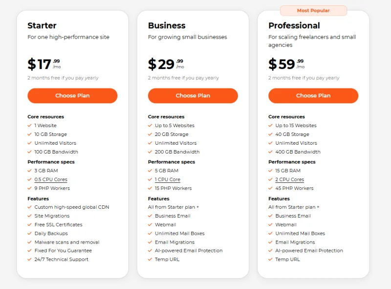 Top 8 Hosting Providers for High-Traffic WordPress Sites in 2026