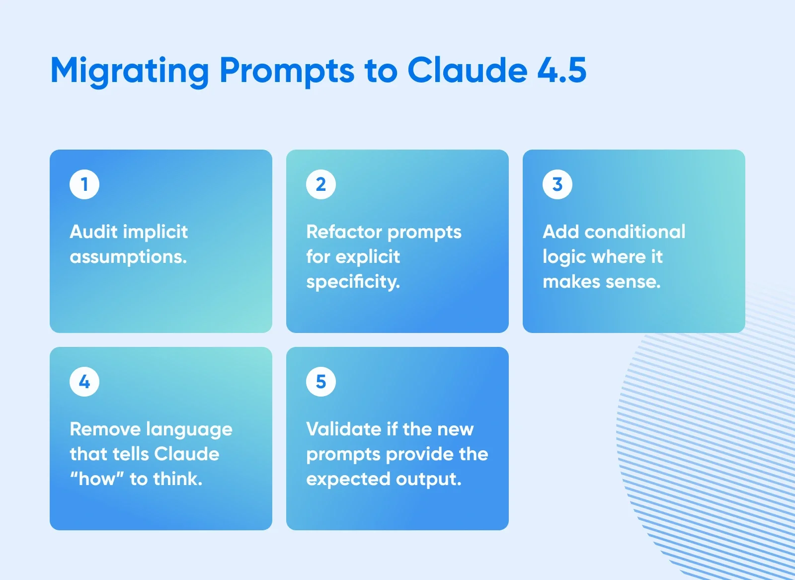 We Tested 25 Popular Claude Prompt Techniques: These 5 Actually Work