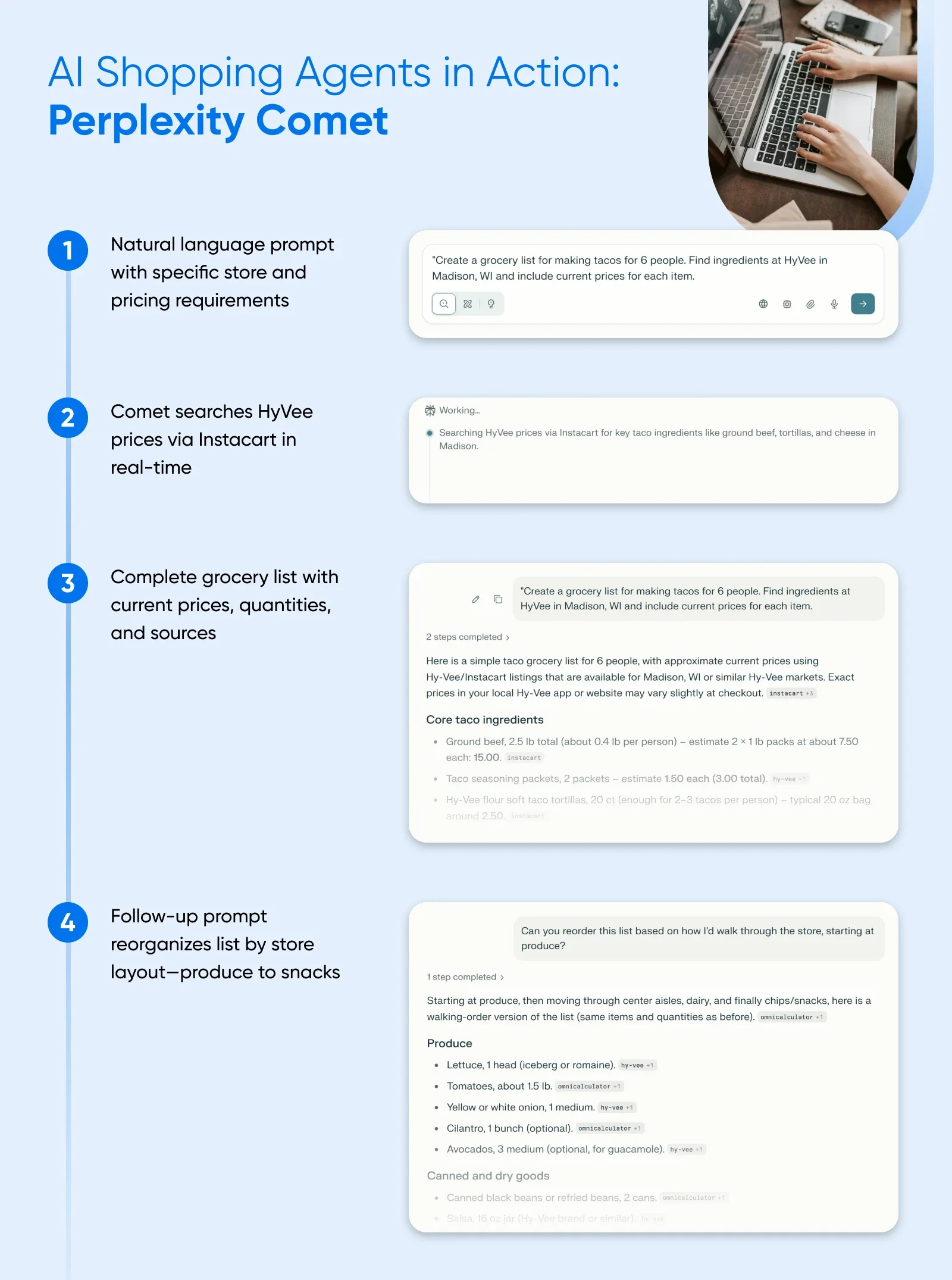 The Future of E-commerce: AI Shopping, Social Commerce, and Why Your Website Still Matters