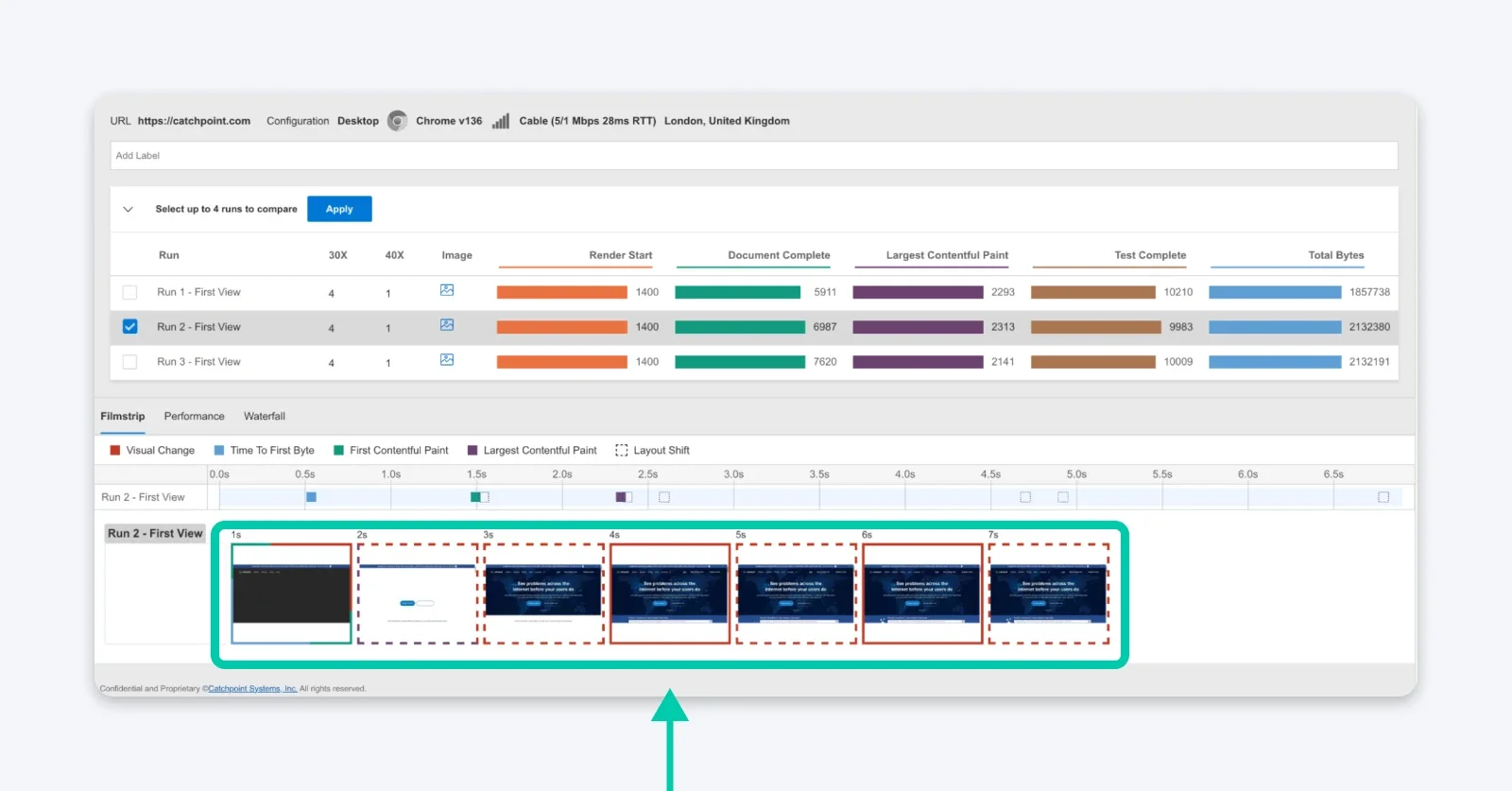 WebPageTest.org Review: Open-Source Performance Testing That Actually Works