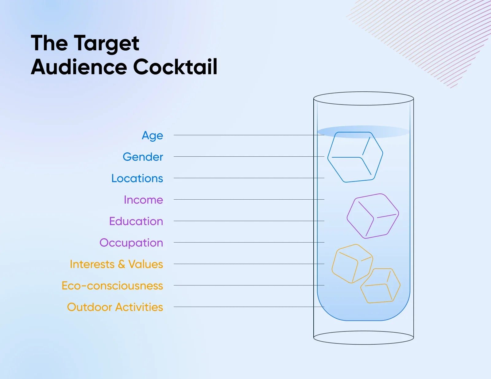 Reddit Marketing in the AI Era: A Practical Guide for Small Businesses