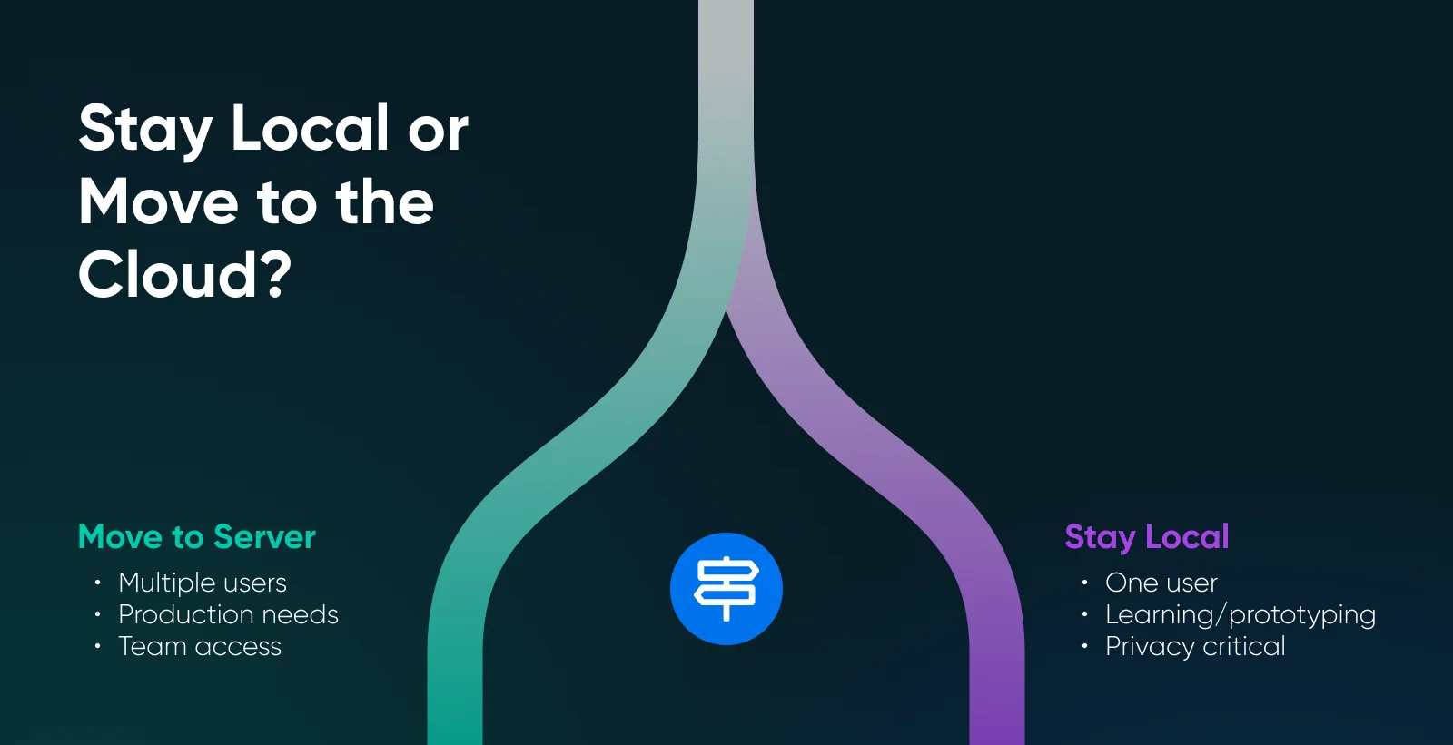 The 10 Best Self-Hosted AI Models You Can Run at Home