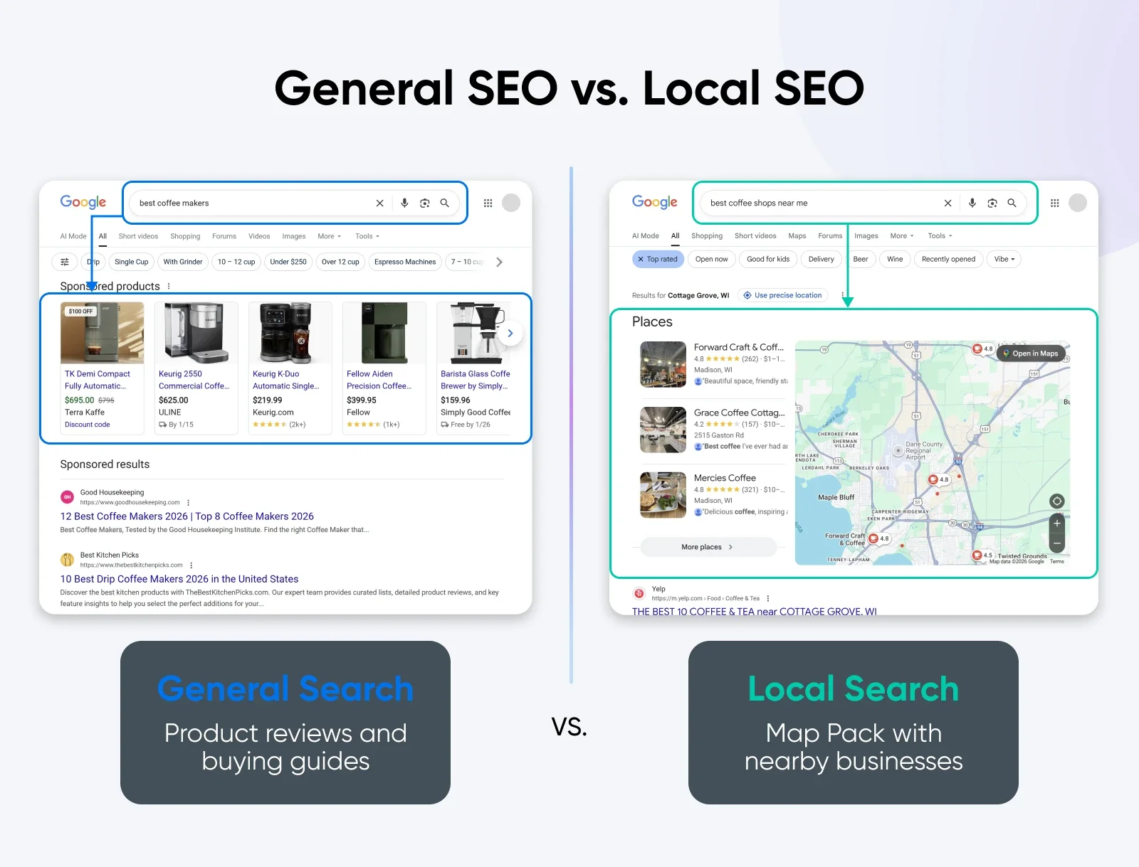 The 2026 Guide to SEO for Small Business Websites (AI Strategies Included)