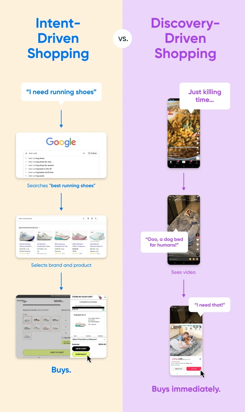 Is It Safe To Buy From TikTok Shop?