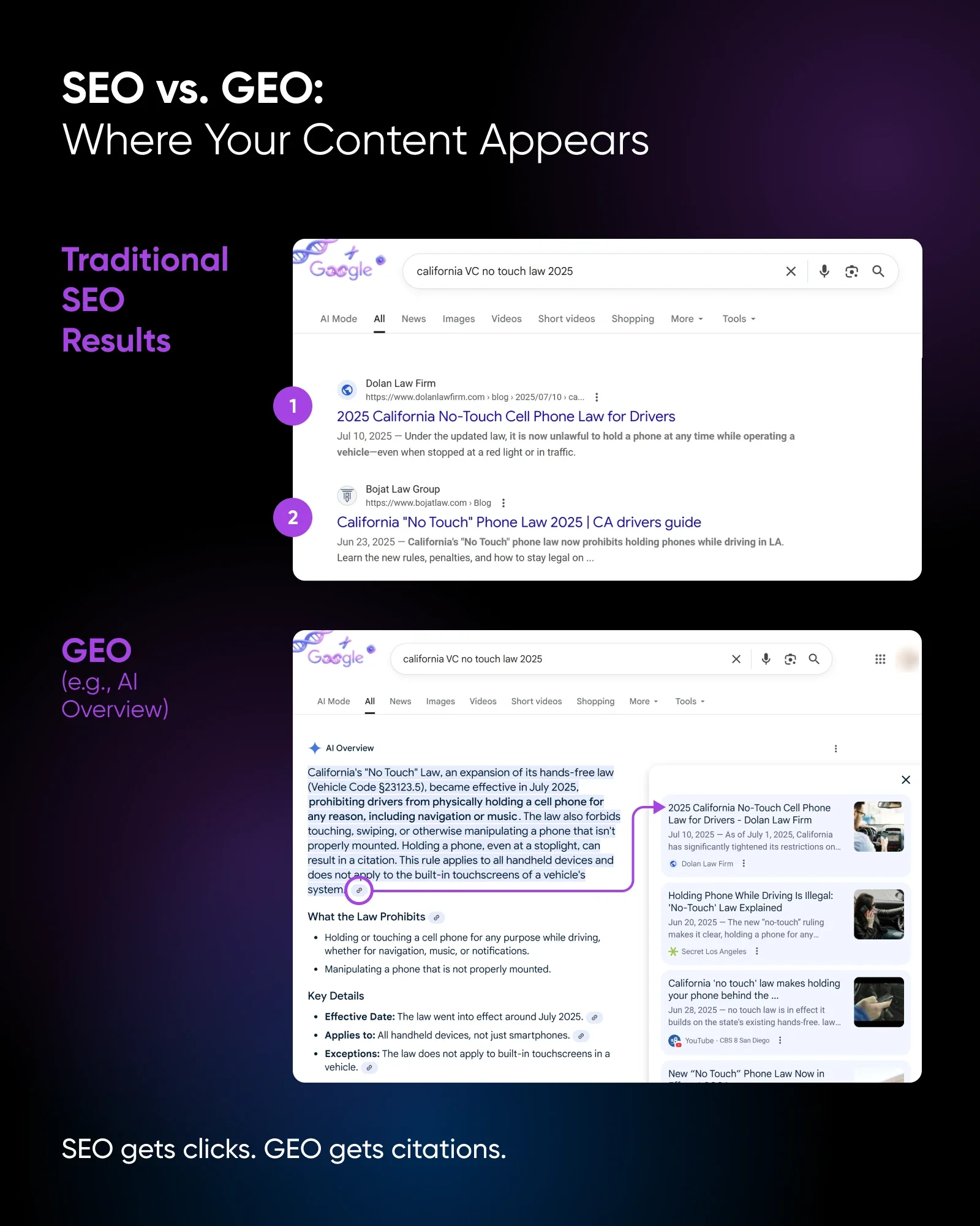 The 2026 Guide to SEO for Small Business Websites (AI Strategies Included)