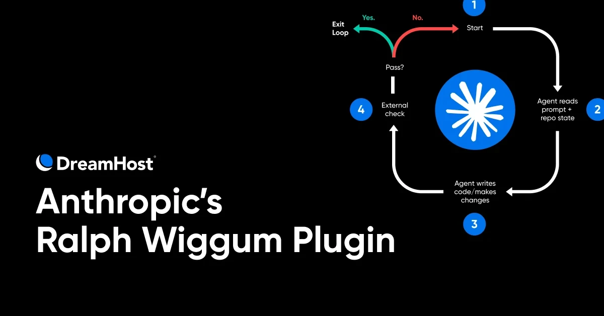 Петля Ральфа Виггама: почему системы сходят с ума «с нуля»