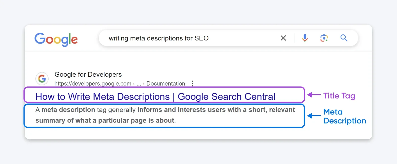 The 2026 Guide to SEO for Small Business Websites (AI Strategies Included)