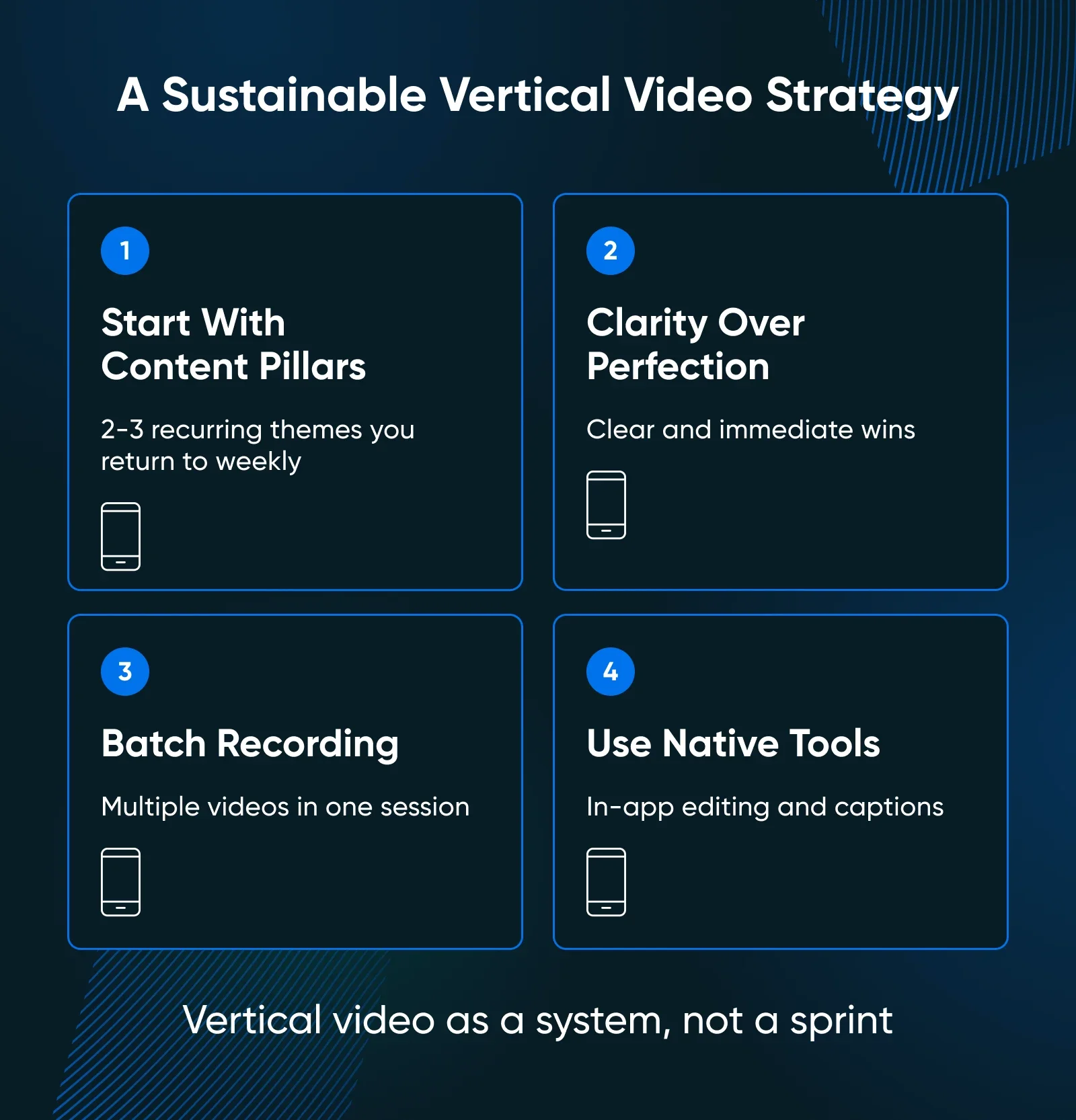 What Is Vertical Video — and Why It’s Now the Default Format for the Web