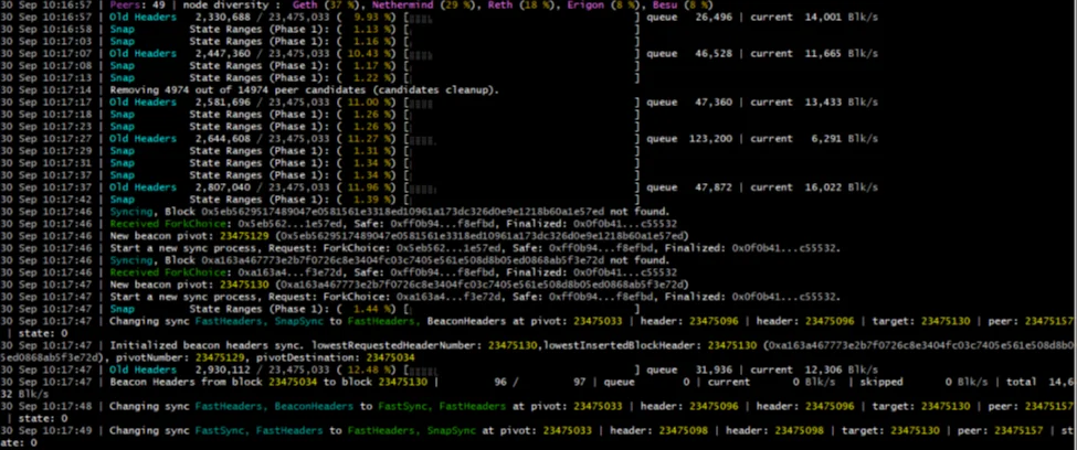 Running an Ethereum Node on OVHcloud Public instances
