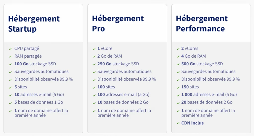 Évolution de nos hébergements web : ce qui change et pourquoi