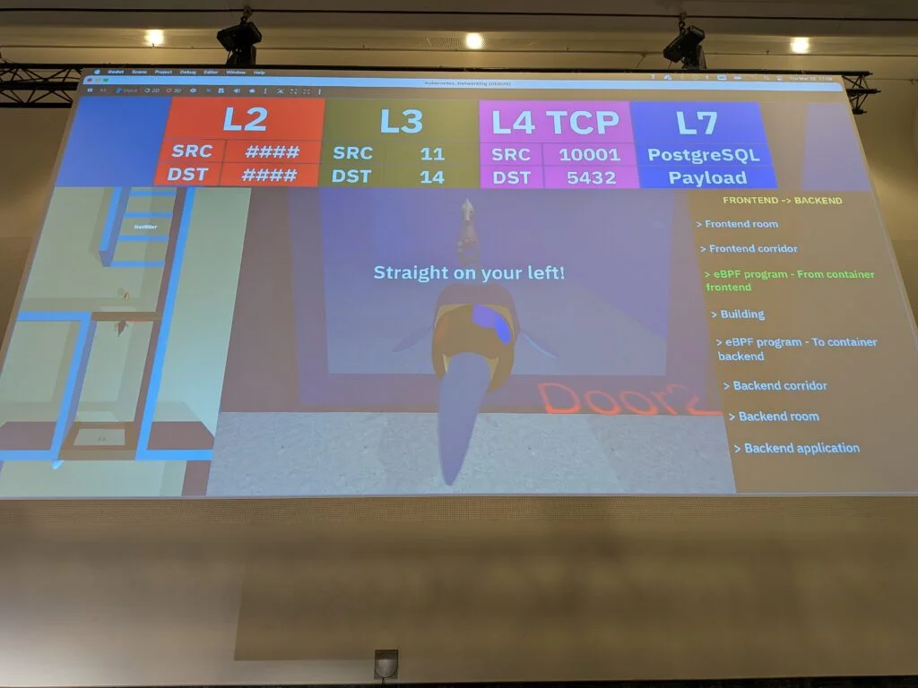 KubeCon + CloudNativeCon Europe 2026 in Amsterdam: feedback and highlights