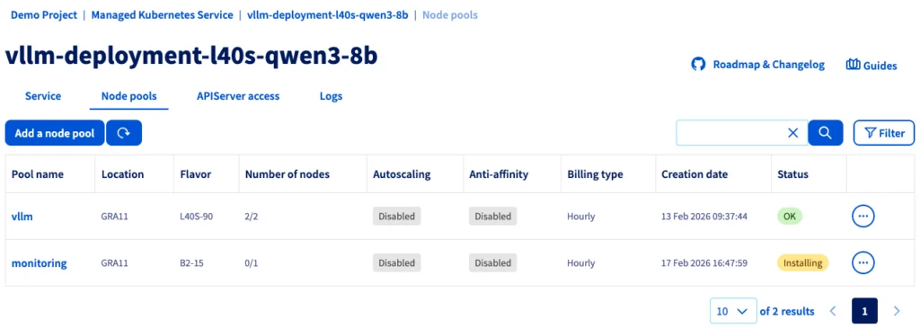 Reference Architecture: Deploying a vision-language model with vLLM on OVHcloud MKS for high performance inference and full observability