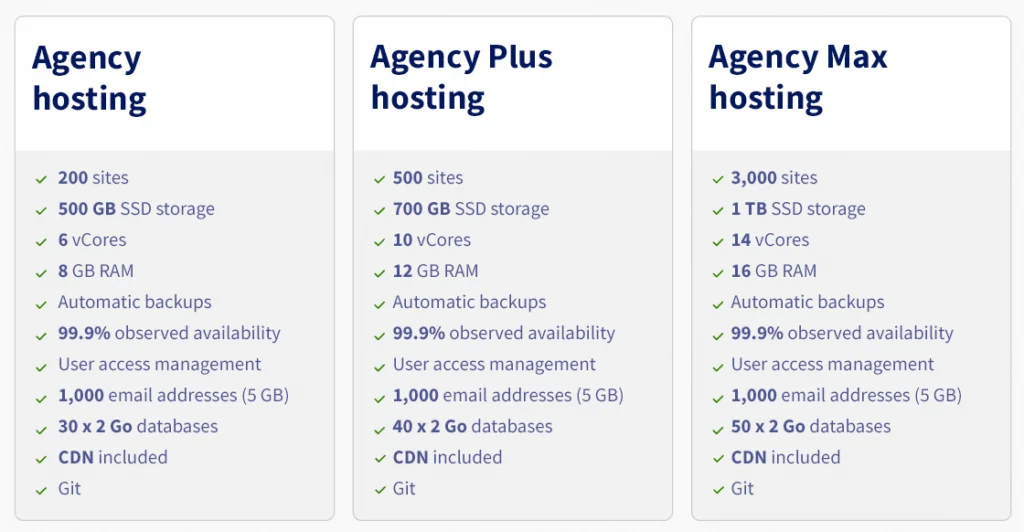 Evolution of our Web Hosting plans: What is changing and why
