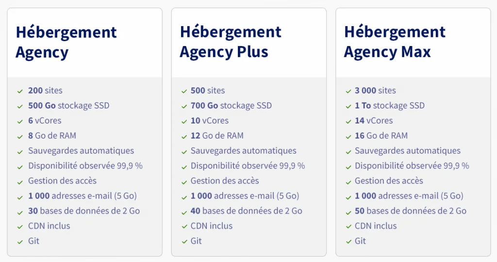 Évolution de nos hébergements web : ce qui change et pourquoi