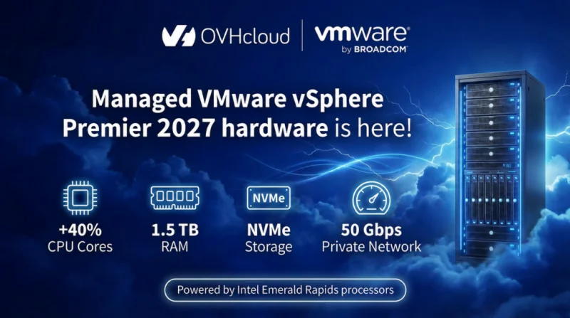 Обновление Managed VMware vSphere: серверы Premier 2027 — новый уровень производительности