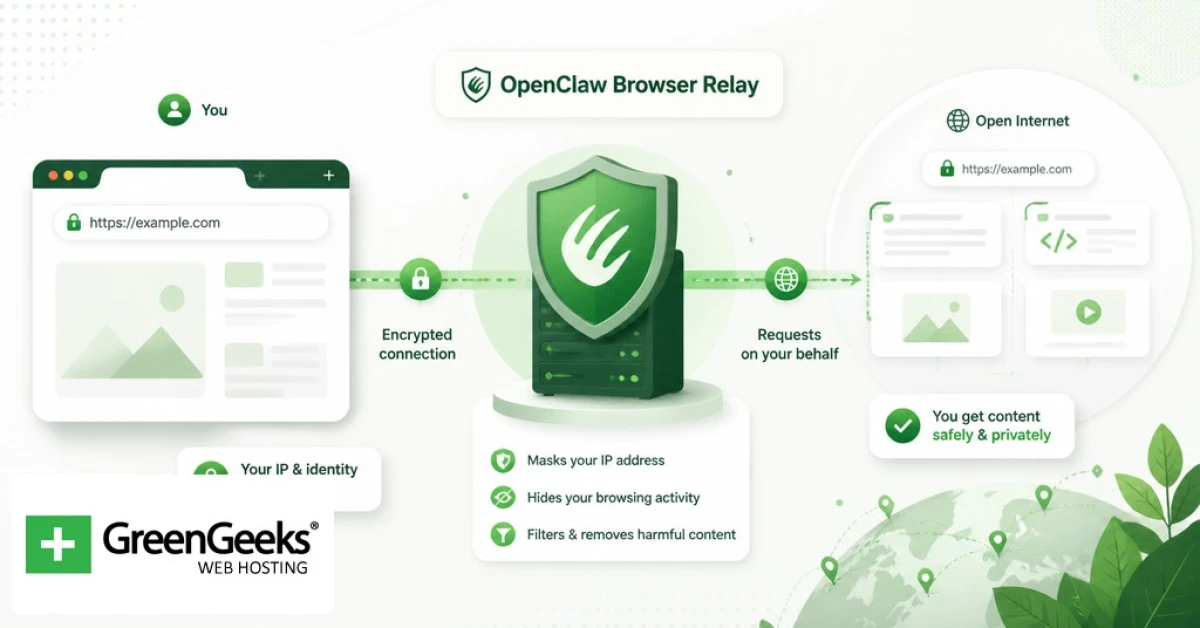 Как настроить OpenClaw Browser Relay: подробное руководство
