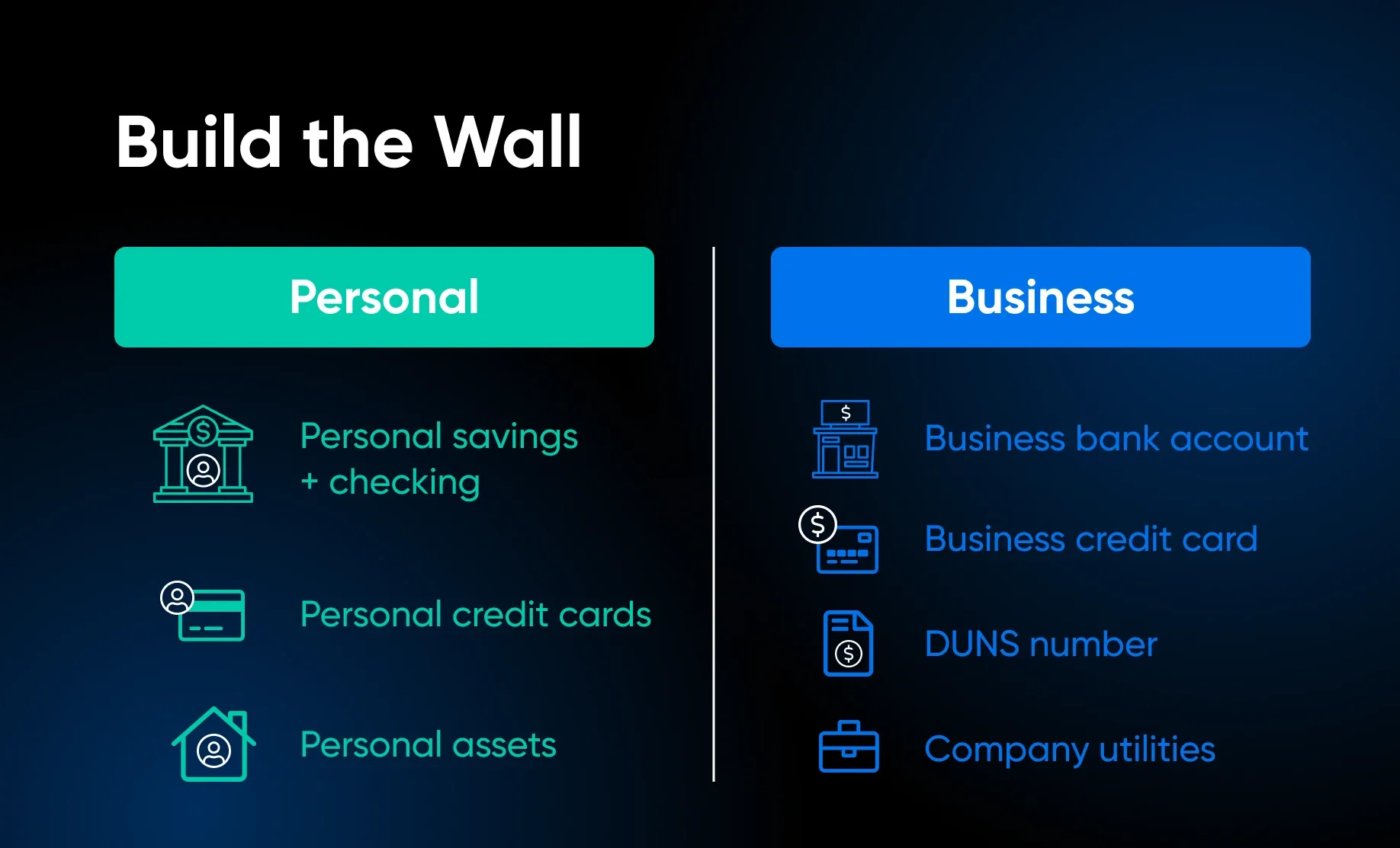 Financial & Legal Steps to Setting Up a New Small Business