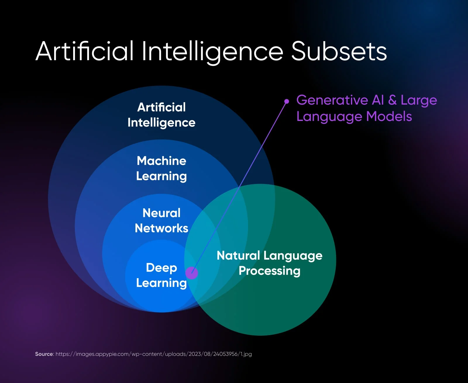 40 AI Tools That Will Transform Your Workflow