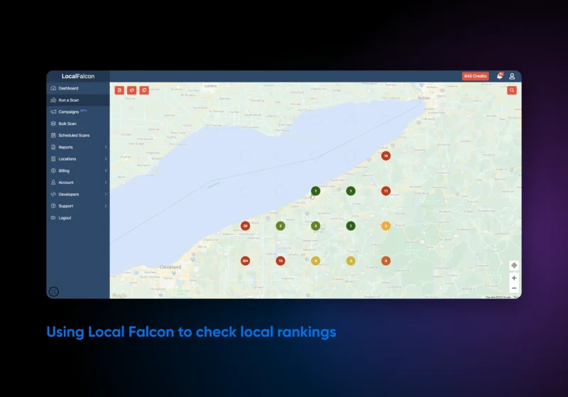 Tracking & Measuring Local Performance