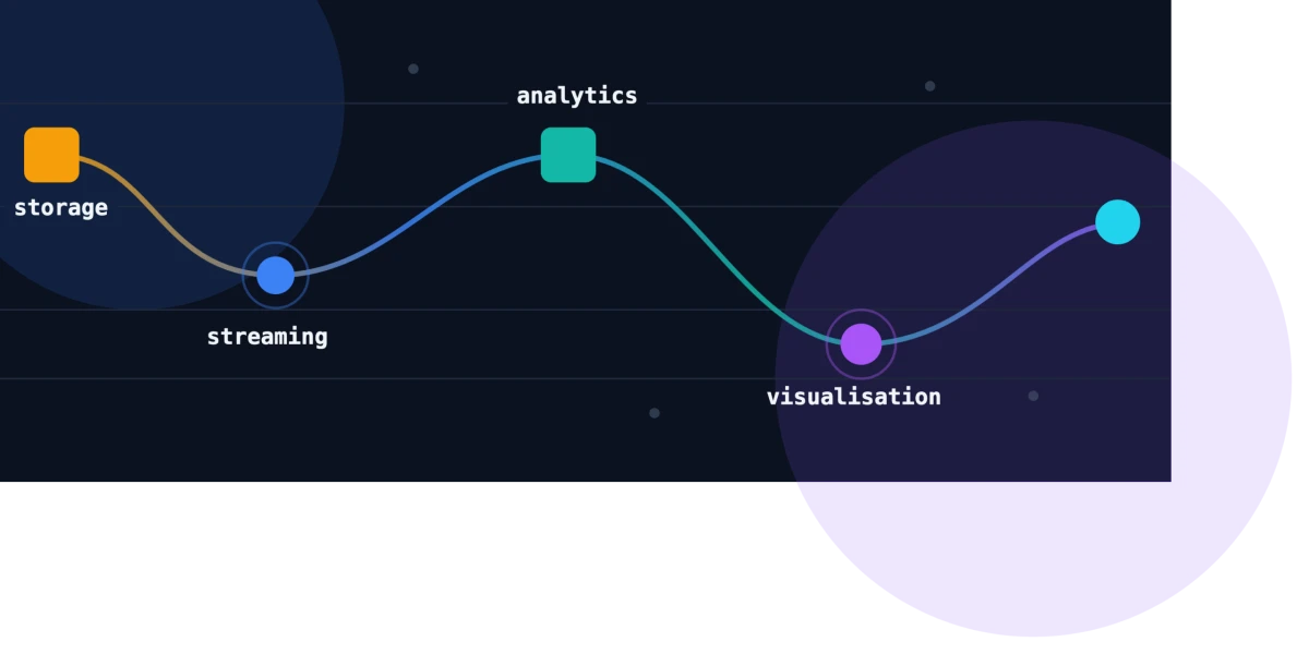 Как превратить источник правды в источник инсайтов: современный data pipeline без лишних затрат