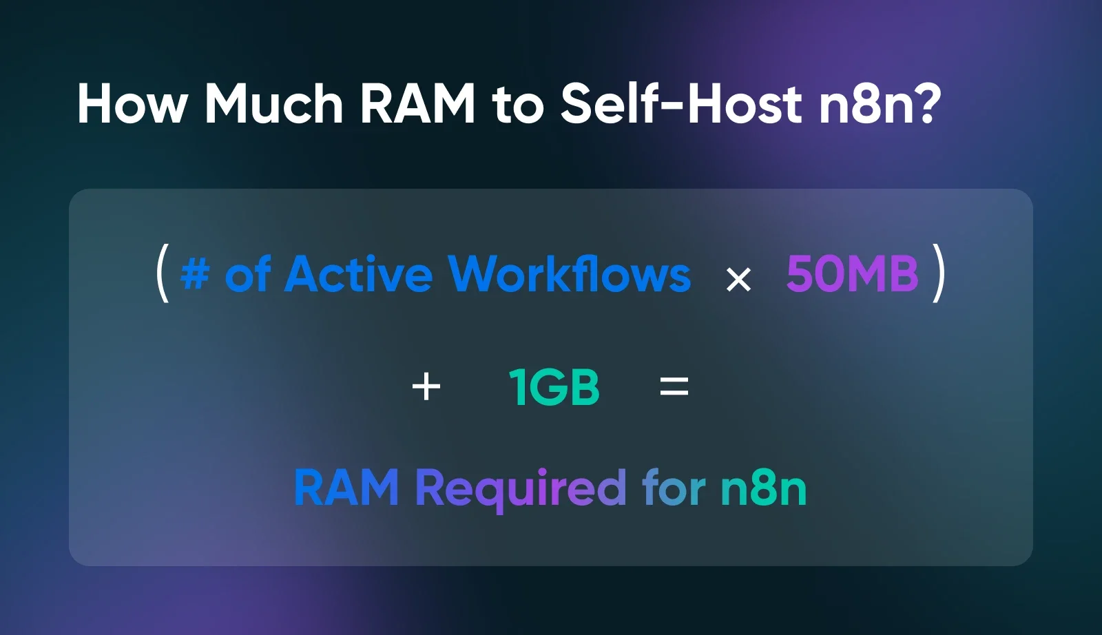 How To Run n8n on Your Own Server