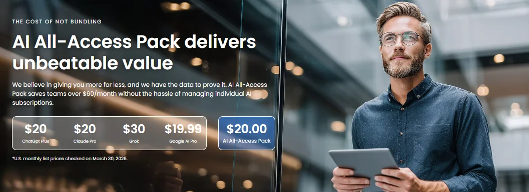 30 Best AI Marketing Tools to Grow Your Business in 2026