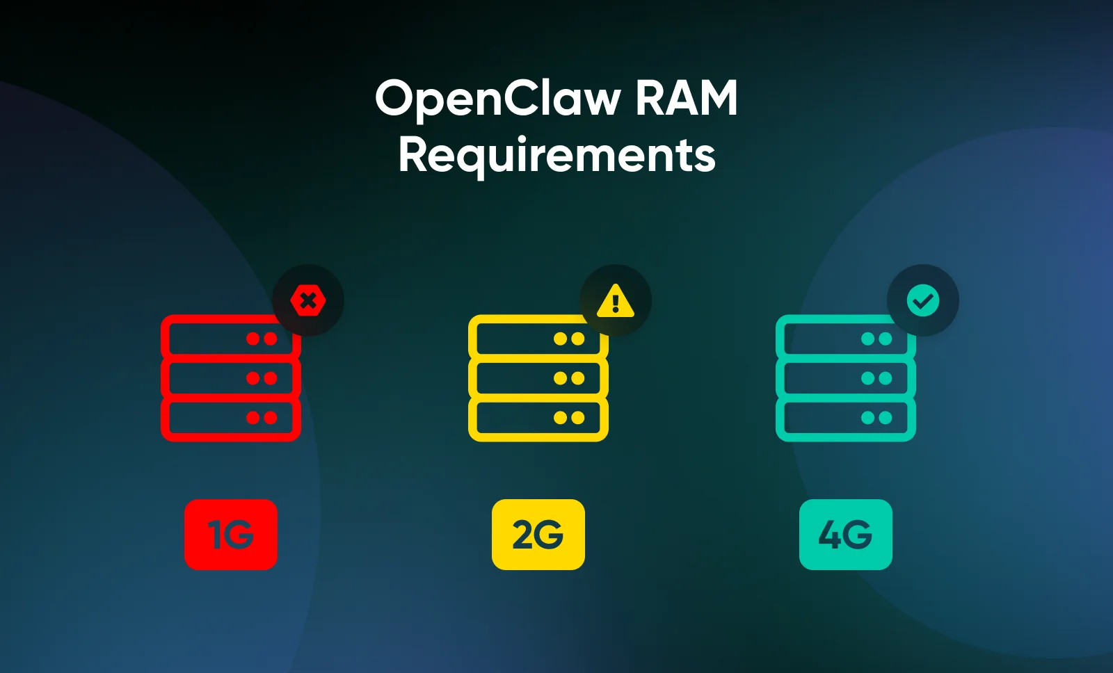 How To Self-Host OpenClaw on a VPS