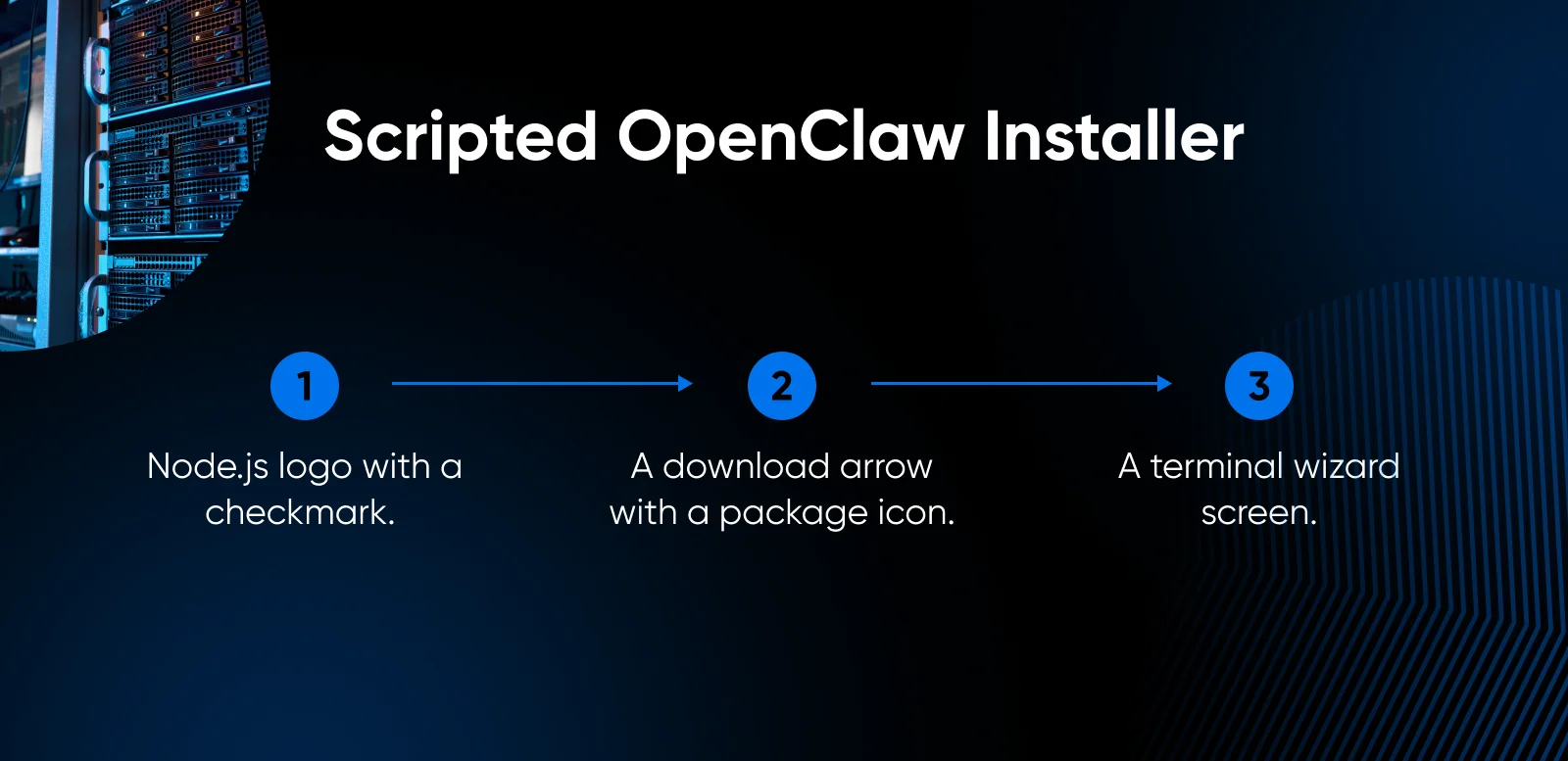 Снимок терминала с процессом установки OpenClaw через скрипт