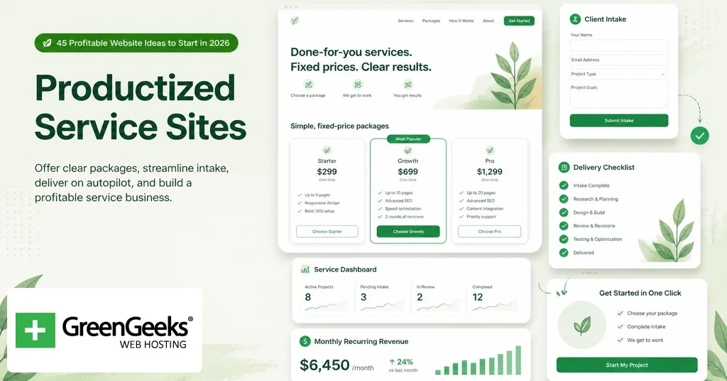 45 Profitable Website Ideas to Start in 2026