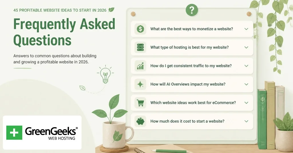 45 Profitable Website Ideas to Start in 2026