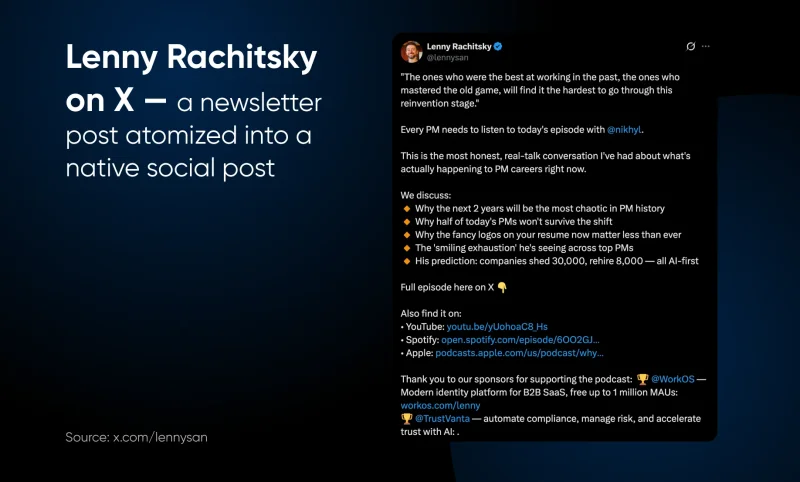 Blog Post Repurposing: 5 Ways to Extend Every Article