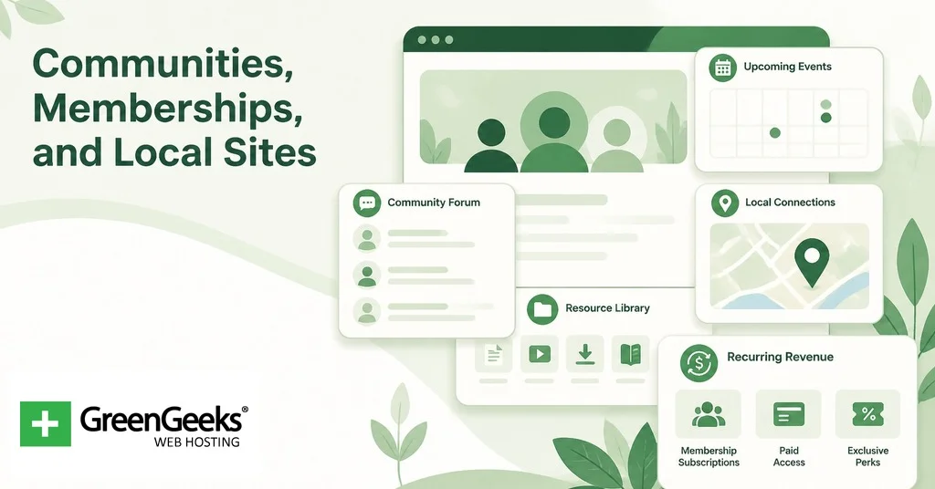 45 Profitable Website Ideas to Start in 2026
