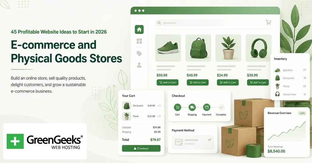 45 Profitable Website Ideas to Start in 2026