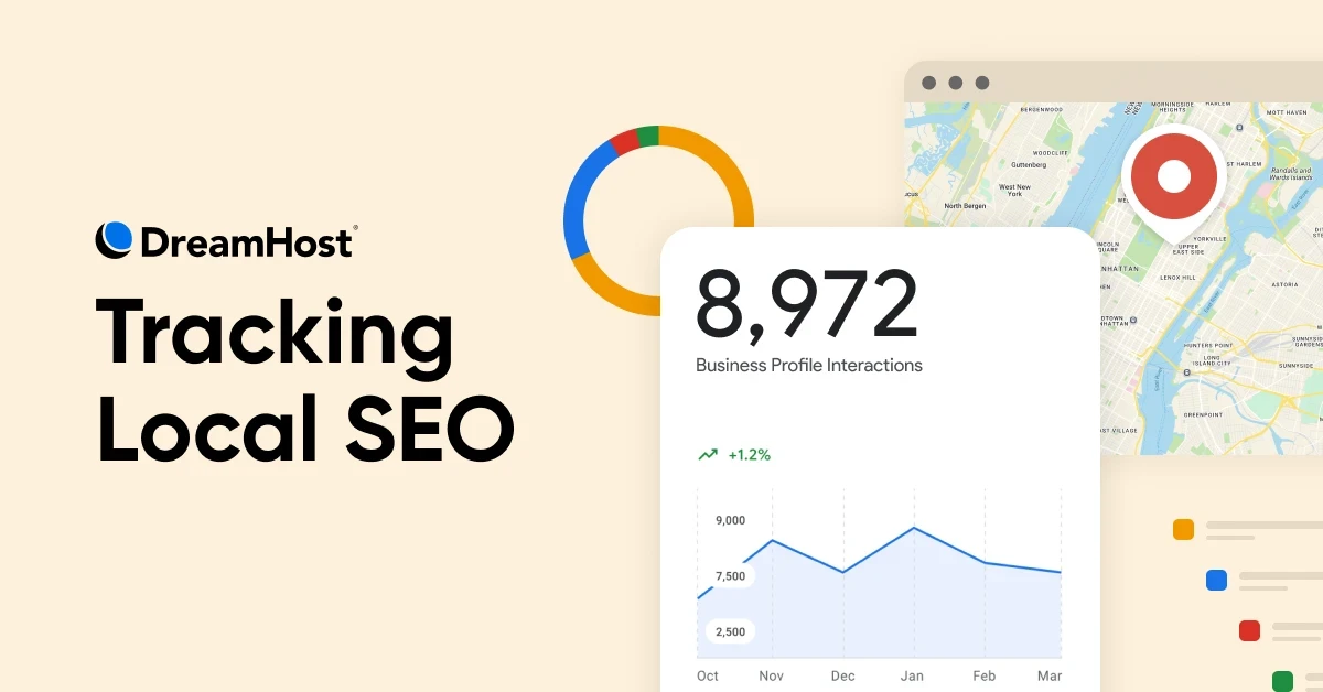 Как измерить отдачу от локального SEO: пошаговый гайд по трекингу