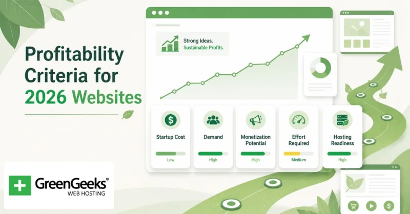 45 Profitable Website Ideas to Start in 2026